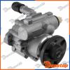 Pompe de direction assistée pour BMW | 00-36226-SX, 000-731